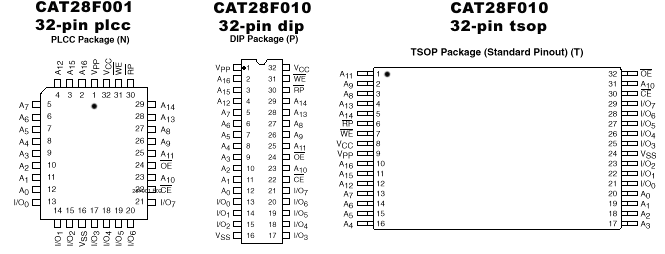 28f010.gif (16741 �ֽ�)