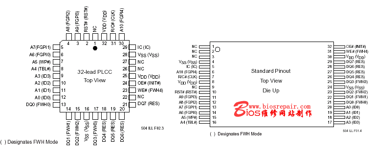 sst49lf008.gif (18626 �ֽ�)
